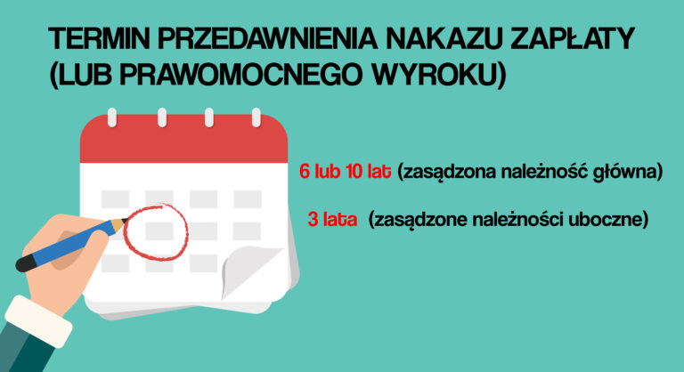 przedawnienie nakazu zapłaty